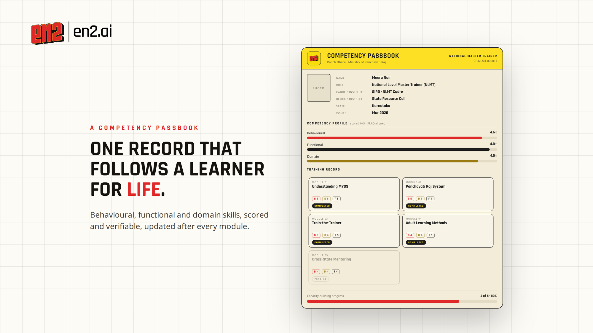 Competency Passbook